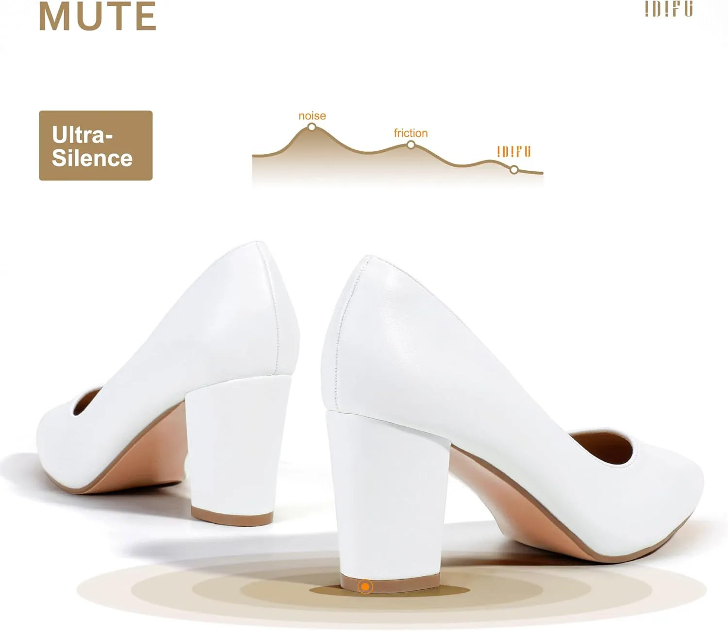IDIFU Women's IN3 Classic Pumps Closed Toe Heels High Chunky Block Work Office Heels Comfortable Wedding Bridal Party Pointed Toe Dress Shoes for Women