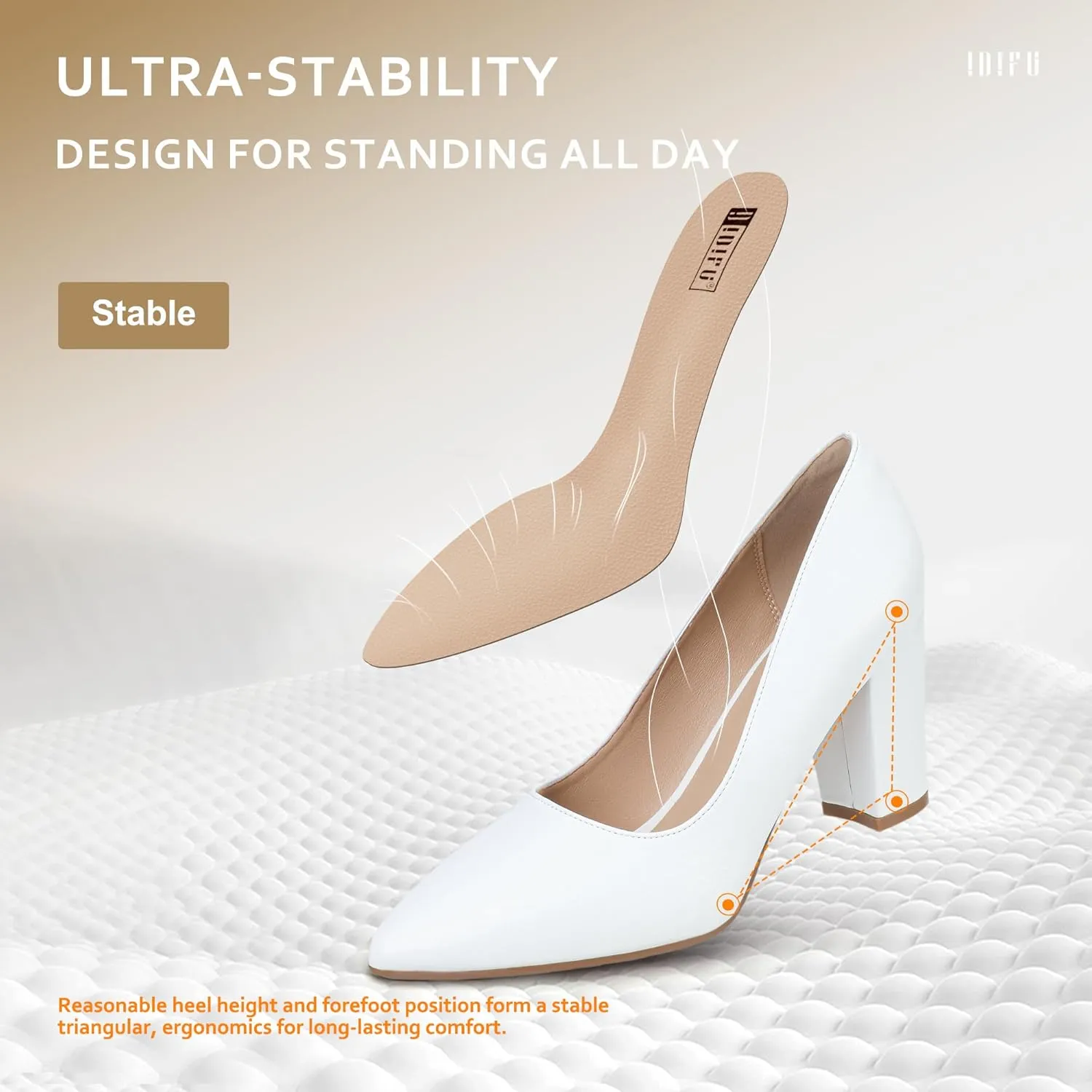 IDIFU Women's IN3 Classic Pumps Closed Toe Heels High Chunky Block Work Office Heels Comfortable Wedding Bridal Party Pointed Toe Dress Shoes for Women