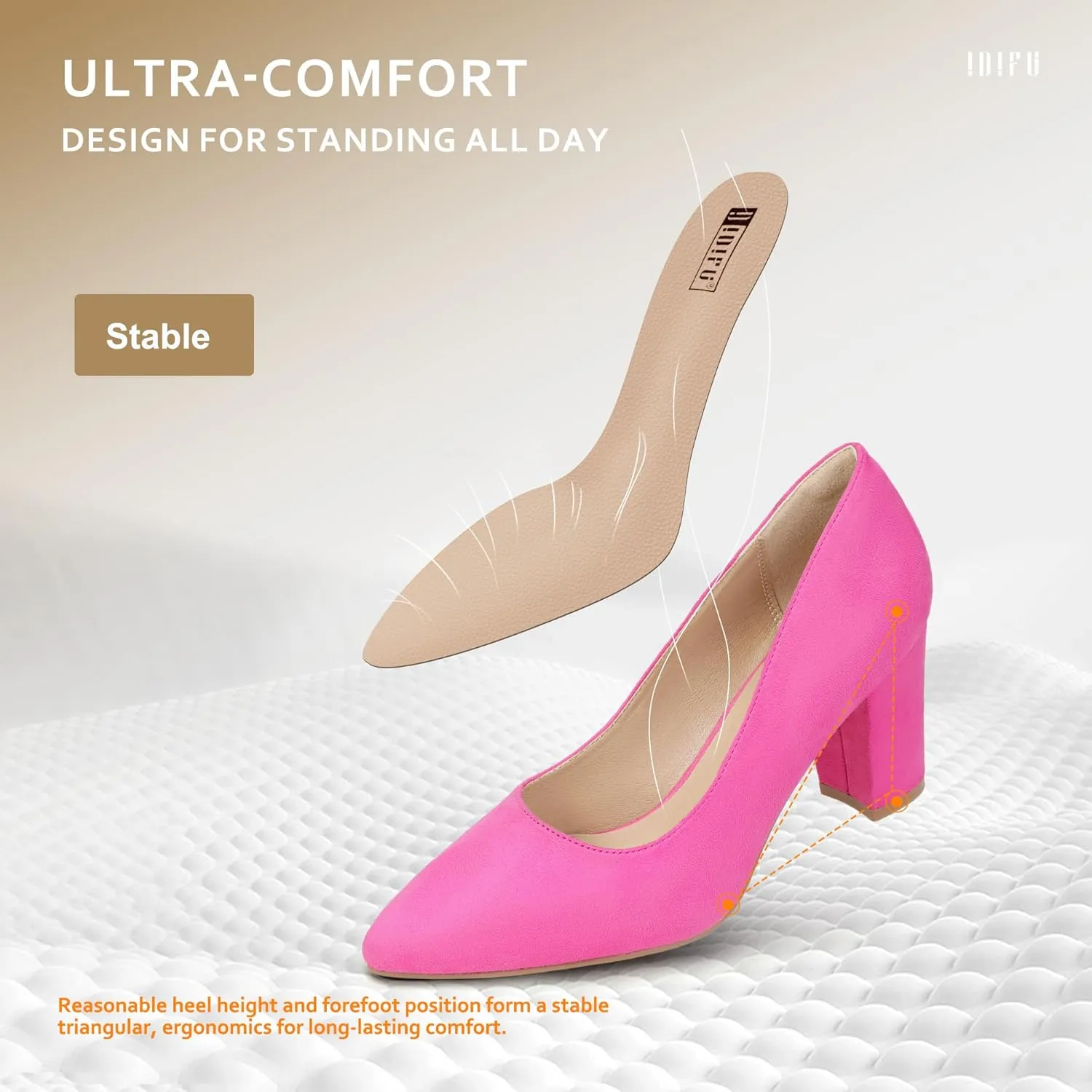 IDIFU Women's IN3 Classic Pumps Closed Toe Heels High Chunky Block Work Office Heels Comfortable Wedding Bridal Party Pointed Toe Dress Shoes for Women