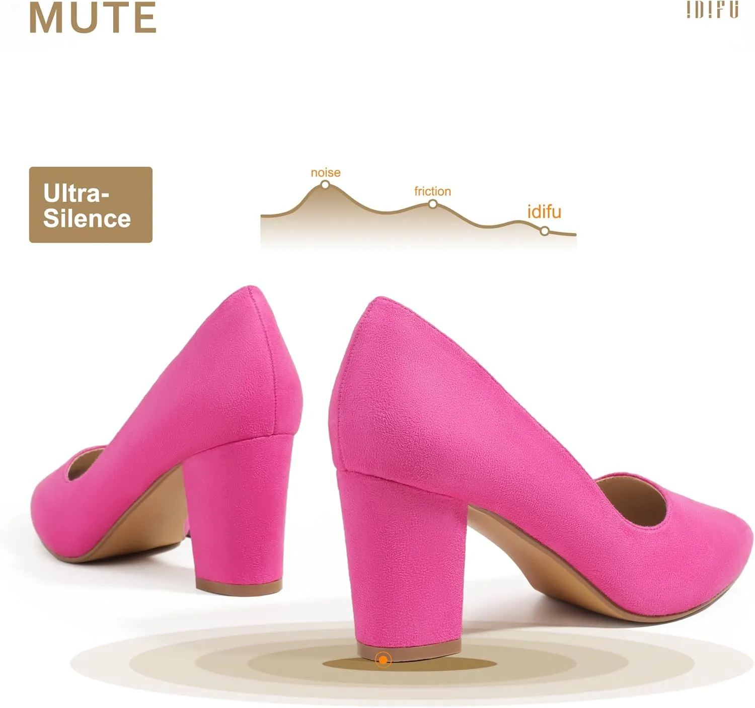 IDIFU Women's IN3 Classic Pumps Closed Toe Heels High Chunky Block Work Office Heels Comfortable Wedding Bridal Party Pointed Toe Dress Shoes for Women