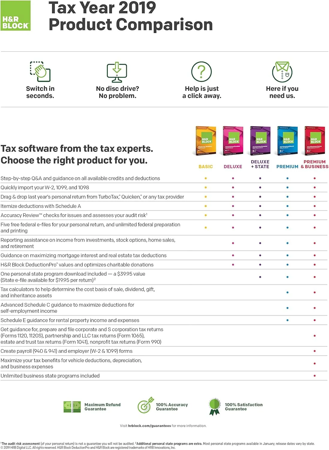 [OLD VERSION] H&R Block Tax Software Basic 2019 [Amazon Exclusive] [Mac Download]